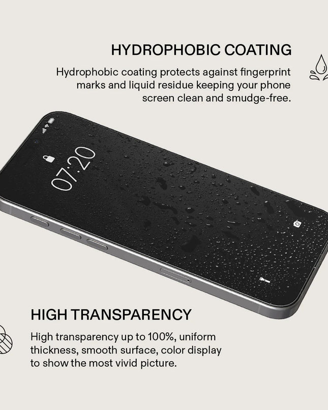 Screen Protector
